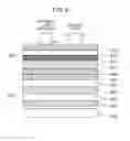 Fig. 07 - Display Device with Capacitive Coupling Type Touch Panel Input Device