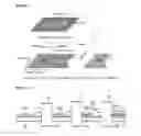 Fig. 04 - Method of manufacturing display unit and system for laminating optical film
