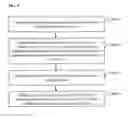 Fig. 05 - DISPLAY PANEL, DISPLAY DEVICE HAVING THE SAME, AND METHOD THEREOF