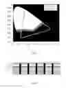Fig. 03 - Color filter and liquid crystal panel