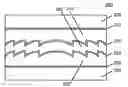 Fig. 01 - Optical element and optical apparatus