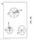 Fig. 06 - Layout hierachical structure defined in polar coordinate