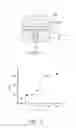 Fig. 03 - Pattern forming method and pattern structural body