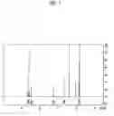Fig. 02 - Active light sensitive or radiation sensitive resin composition, active light sensitive or radiation sensitive film, mask blank provided with active light sensitive or radiation sensitive film, pattern forming method, method for manufacturing electronic device, and electronic device