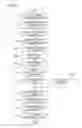 Fig. 07 - Image forming apparatus