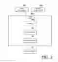 Fig. 03 - Image forming apparatus with fuser and ejection roller to eject sheet