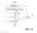 Fig. 05 - Image forming apparatus with fuser and ejection roller to eject sheet