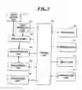 Fig. 03 - Image forming apparatus having an image reading unit for image calibration