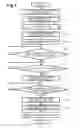 Fig. 04 - Image forming apparatus