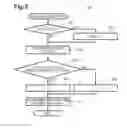 Fig. 05 - Image forming apparatus