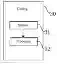 Fig. 01 - INFORMATION PROCESSING METHOD AND WEARABLE DEVICE
