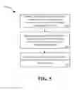 Fig. 06 - Home automation data storage system and methods