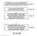 Fig. 45 - Information processing apparatus or information communication terminal, and information processing method