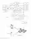 Fig. 02 - Method for automatic control of a movement maneuver of a motor vehicle