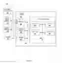 Fig. 11 - System and method for focus and context views for telepresence and robotic teleoperation