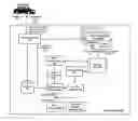 Fig. 01 - System and method to determine traction of discrete locations of a road segment
