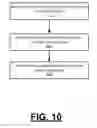 Fig. 11 - System and method to determine traction of discrete locations of a road segment