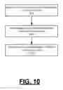 Fig. 11 - ACTIVE LIGHT SENSORS FOR DETERMINING EXPECTED TRACTION VALUE OF A ROAD SEGMENT