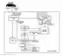 Fig. 01 - SYSTEM AND METHOD TO DETERMINE TRACTION ABILITY OF VEHICLES IN OPERATION