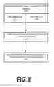 Fig. 09 - SYSTEM AND METHOD TO DETERMINE TRACTION ABILITY OF VEHICLES IN OPERATION