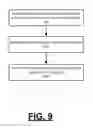 Fig. 10 - SYSTEM AND METHOD TO DETERMINE TRACTION ABILITY OF VEHICLES IN OPERATION