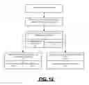 Fig. 13 - SYSTEM AND METHOD TO DETERMINE TRACTION ABILITY OF VEHICLES IN OPERATION