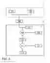Fig. 03 - Method and system for automatically controlling a following vehicle with a scout vehicle