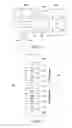 Fig. 04 - System and method for vehicle communication, vehicle control, and/or route inspection