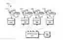 Fig. 01 - System, method, and apparatus for optimizing a timing of a flush valve