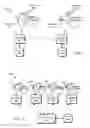 Fig. 03 - System, method, and apparatus for optimizing a timing of a flush valve