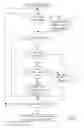 Fig. 05 - Timebase synchronization