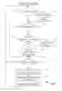 Fig. 06 - Timebase synchronization
