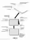 Fig. 05 - Flip Down Double Sided Touch Screen