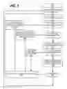 Fig. 06 - Flip Down Double Sided Touch Screen