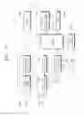 Fig. 14 - Thermal management of spatially dispersed operation processors