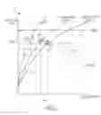 Fig. 03 - Temperature-aware microprocessor voltage management