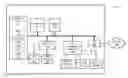 Fig. 01 - System and method for determining power supply unit configurations in an information handling system