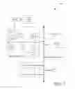 Fig. 02 - PROCESSOR CORE ENERGY MANAGEMENT