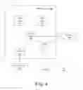Fig. 09 - PROCESSOR CORE ENERGY MANAGEMENT