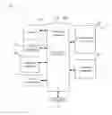 Fig. 11 - Methods and devices for waking up a screen