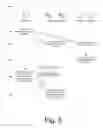 Fig. 08 - Decentralized sleep management