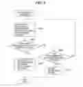 Fig. 06 - Information processing apparatus having electric-power saving mode, control method of the same, and storage medium