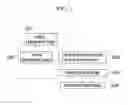 Fig. 04 - Head up display automatic correction method and correction system