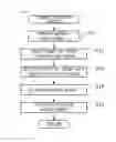 Fig. 05 - DISPLAY DEVICE, METHOD OF CONTROLLING DISPLAY DEVICE, AND PROGRAM