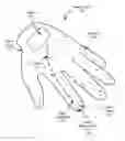 Fig. 01 - Haptic devices that simulate rigidity of virtual objects