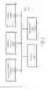 Fig. 03 - Intelligent gesture based word sentence augmentation and systems for the implementation thereof