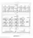 Fig. 22 - Accessory, electronic device, and method of processing input in electronic device