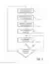 Fig. 04 - Method and system for estimating finger movement with selection of navigation subareas
