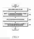 Fig. 04 - APPARATUS AND METHOD FOR PROVIDING INFORMATION IN ELECTRONIC DEVICE