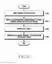 Fig. 26 - APPARATUS AND METHOD FOR PROVIDING INFORMATION IN ELECTRONIC DEVICE